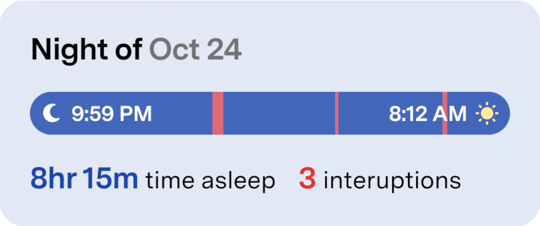 interruptions.png