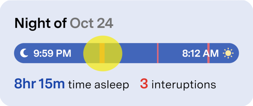 interruptions.png