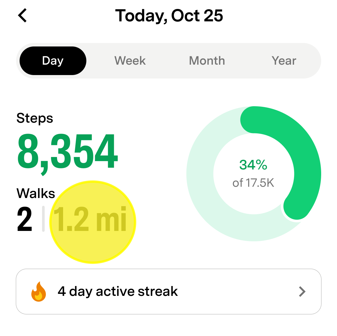 Activity Summary card showing the pet's total distance for the selected time period