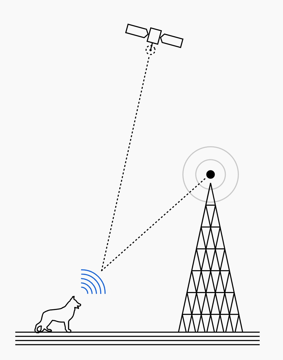 Connection_3.jpg