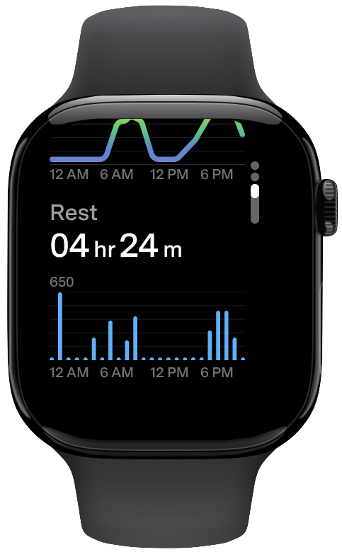 Ruhe-Bildschirm der Fi-Apple-Watch-App mit Belastungs- und Ruhediagrammen